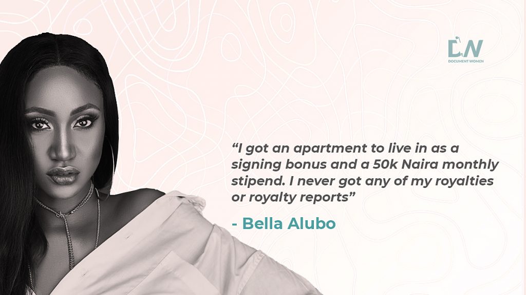 Bella Alubo